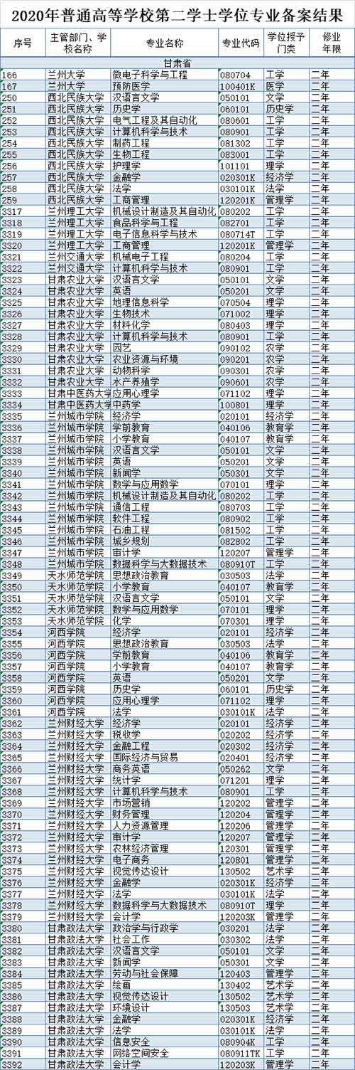 甘肃高校.jpg