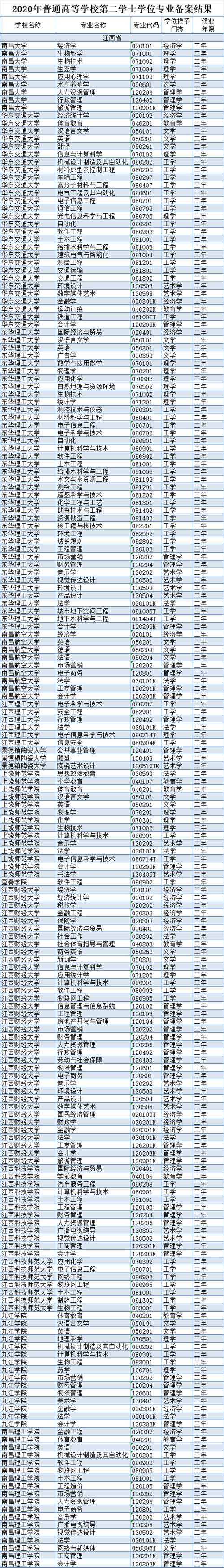 江西13所高校.jpg