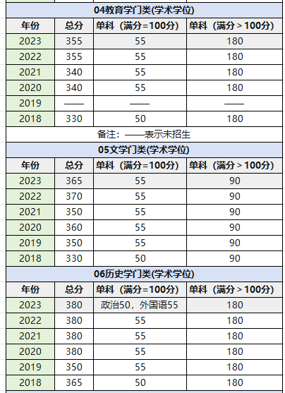 北京大学2.png 北京大学2.png
