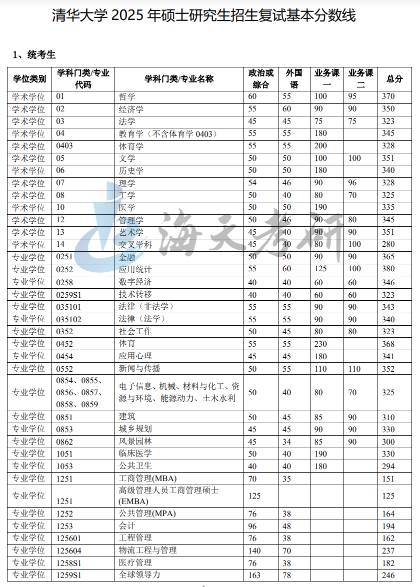 清华.png 清华.png