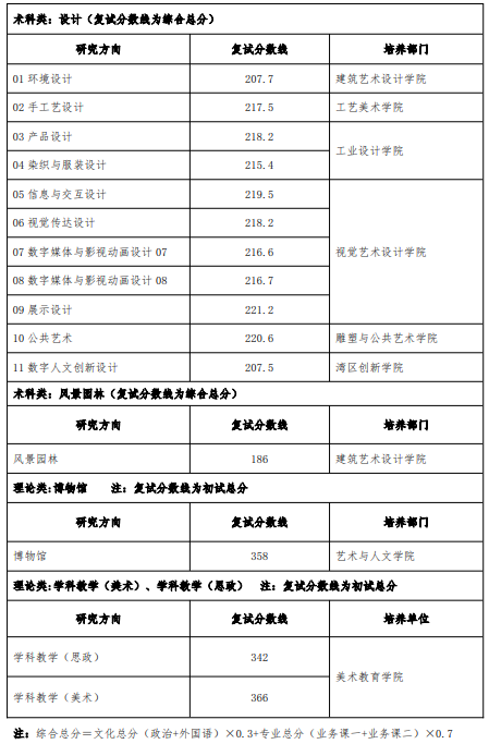 广州美术学院2.png