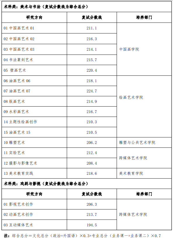 广州美术学院1.png